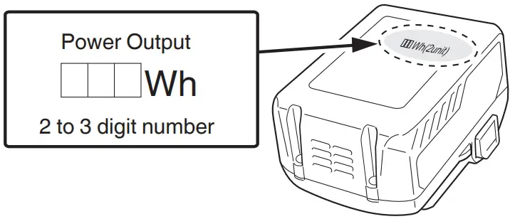 Regarding Lithium-Ion Battery Transportation