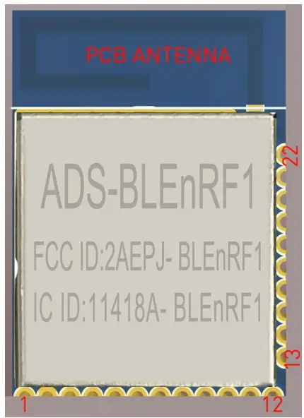 ADS-BLEnRF1 Module