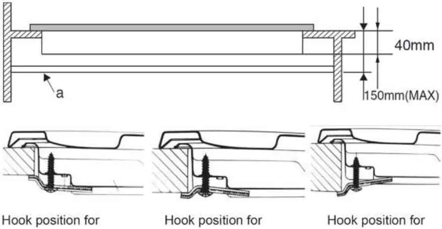Positioning for gas hob