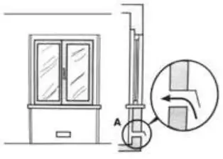 Positioning for gas hob