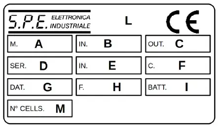 GECI-MOD-2-and-4-fig-1
