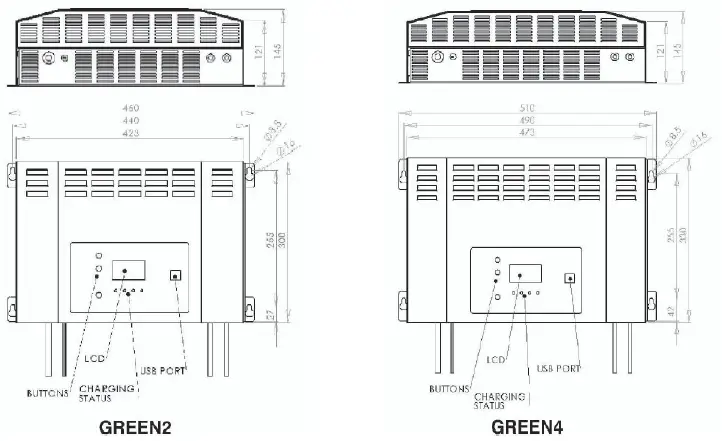 GECI-MOD-2-and-4-fig-4