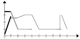 GECI-MOD-2-and-4-fig-6