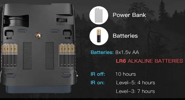 JZBRAIN-WG500-Night-Vision-Binoculars-fig-5