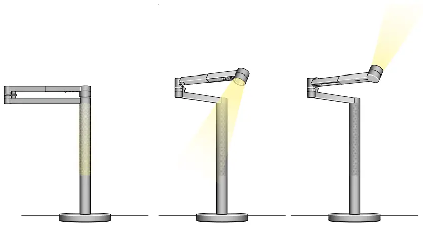 dyson Solarcycle Morph Desk Light-fig5