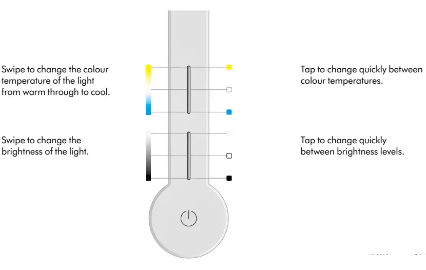 dyson Solarcycle Morph Desk Light-fig6