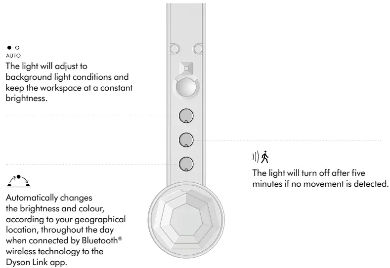 dyson Solarcycle Morph Desk Light-fig7