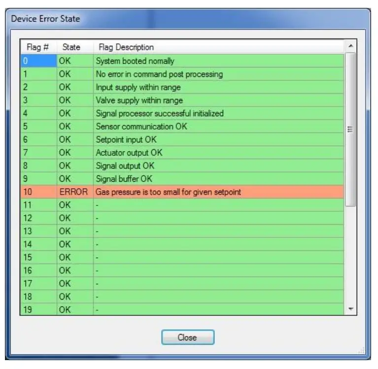 SENSIRION SFC5 Series Mass Flow Controller or Meter-fig5