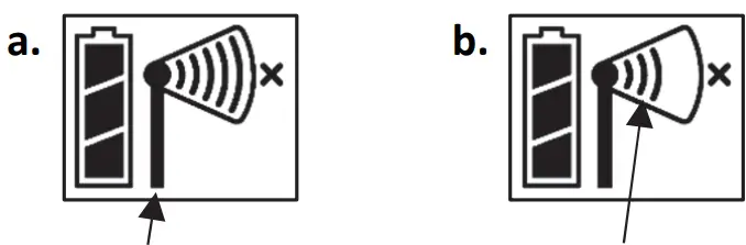 HOBO RXW-RPTR-B-xxx RXW Repeater-FIG5