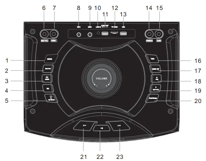 IQ sound IQ 6812DJBT Portable Bluetooth Speaker System-fig1