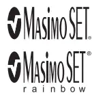 MASIMO RC25-4 rainbow -COMPATIBILITY