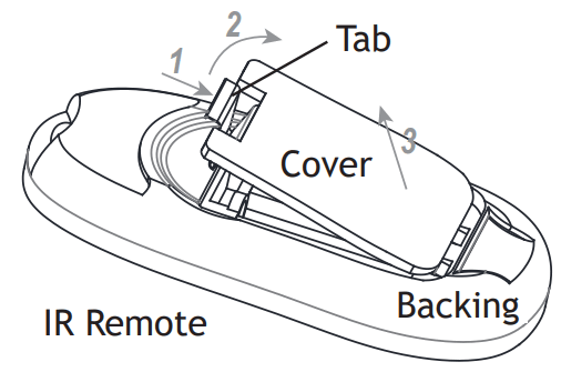 AMP Lighting AUL 8005IR B BZ Low Voltage Landscape Lighting - Compartment Cover