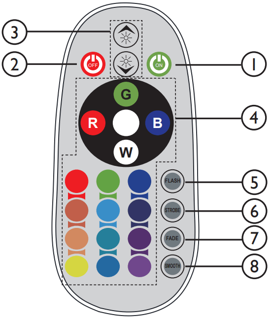 AMP Lighting AUL 8005IR B BZ Low Voltage Landscape Lighting - IR Remote Functions