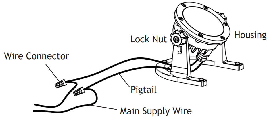 AMP Lighting AUL 8005IR B BZ Low Voltage Landscape Lighting - Wire Connection