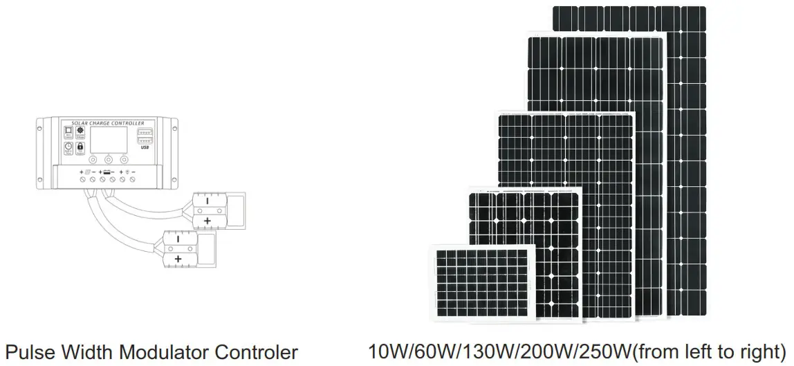 ATEM POWER VASPZHI 10W Solar Panel - INCLUDED IN THE KIT