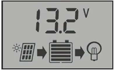 ATEM POWER VASPZHI 10W Solar Panel - MENU and FUNCTION 1