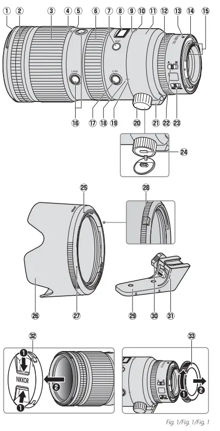 Nikon Nikkor Z 70-200mm f-2.8 VR S Lens - fig 1