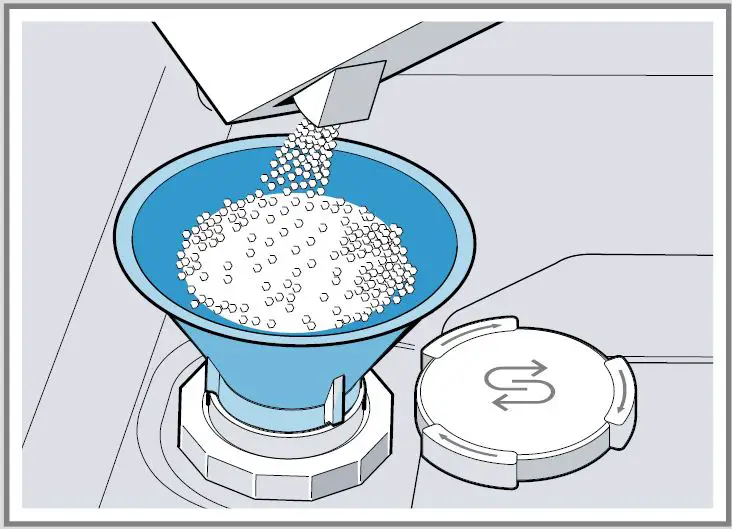 BOSCH-SMS4HCC48E-Dishwasher-FIG-11