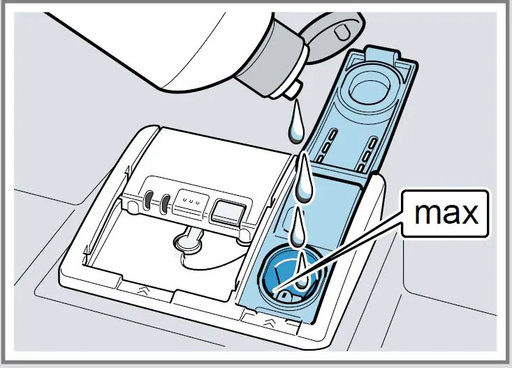 BOSCH-SMS4HCC48E-Dishwasher-FIG-13