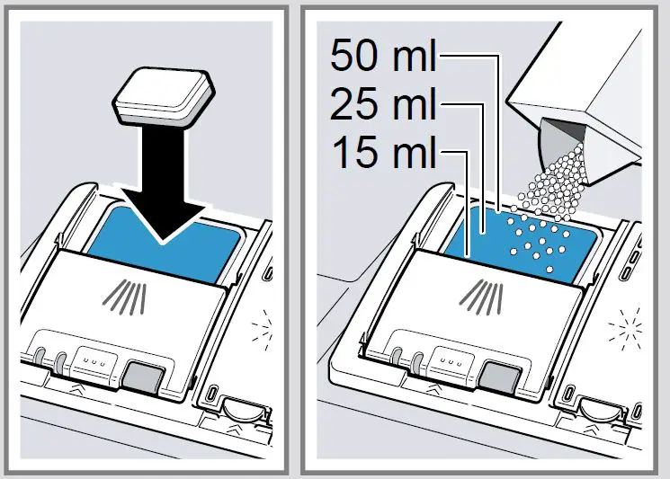 BOSCH-SMS4HCC48E-Dishwasher-FIG-14