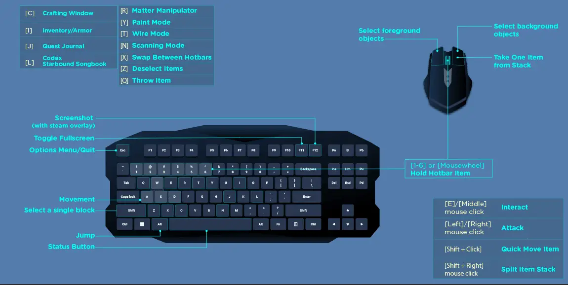 Starbound Keyboard Controls [pc] Layout