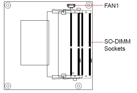 ARBOR-EmETXe-i91U0-COM-Express-Compact-Type-6-CPU-Module-FIG-4