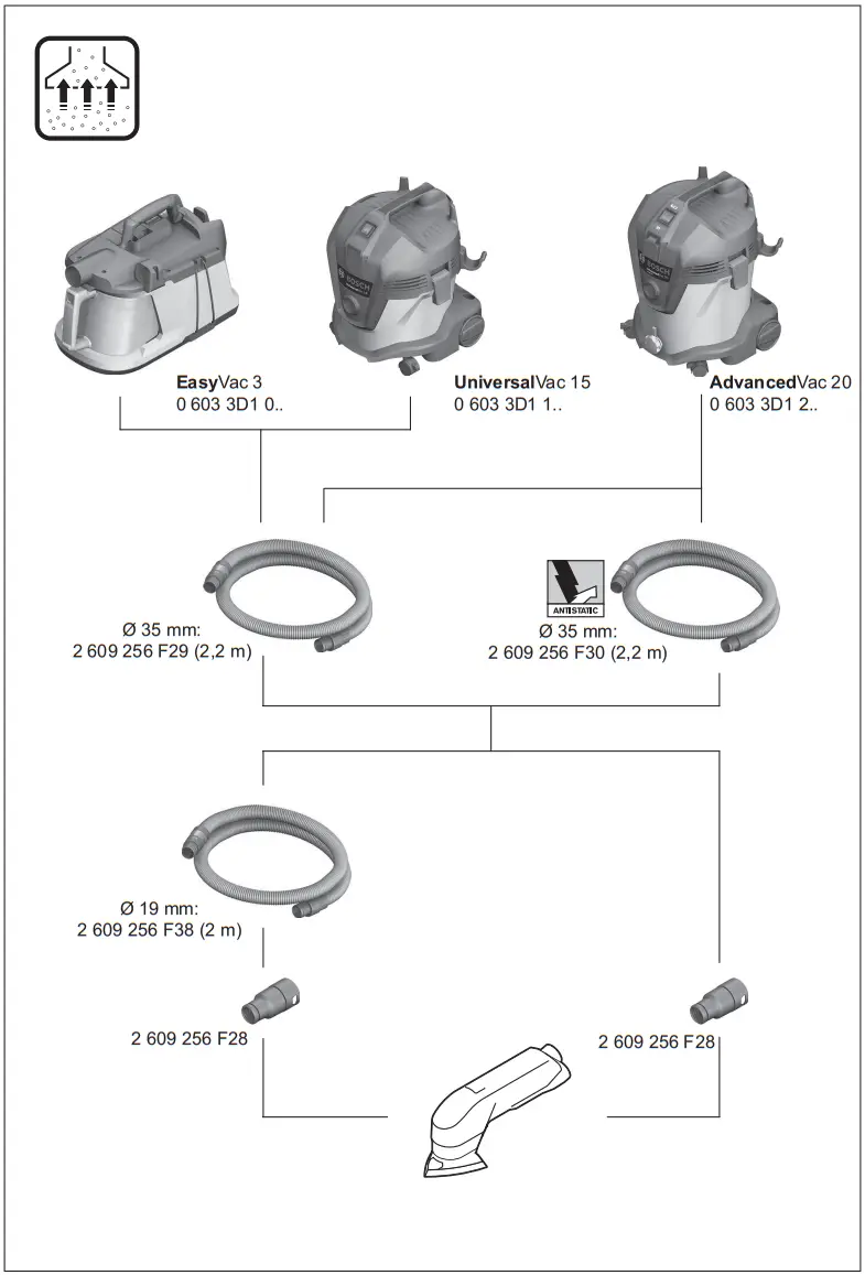 BOSCH PDA 180 E Delta Grinder - Figure 3