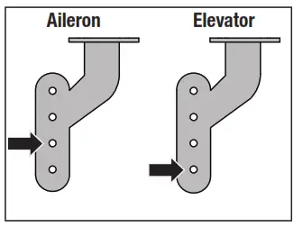 HORIZON EFLU30050 E-flite UMX Twin Otter - fig 10