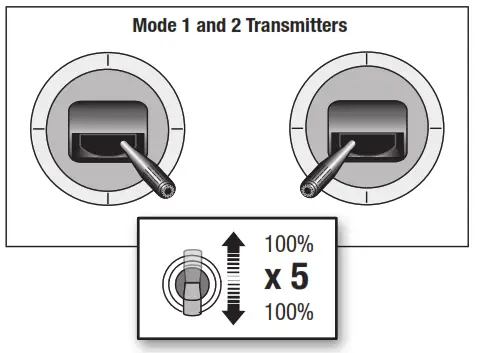 HORIZON EFLU30050 E-flite UMX Twin Otter - fig 2