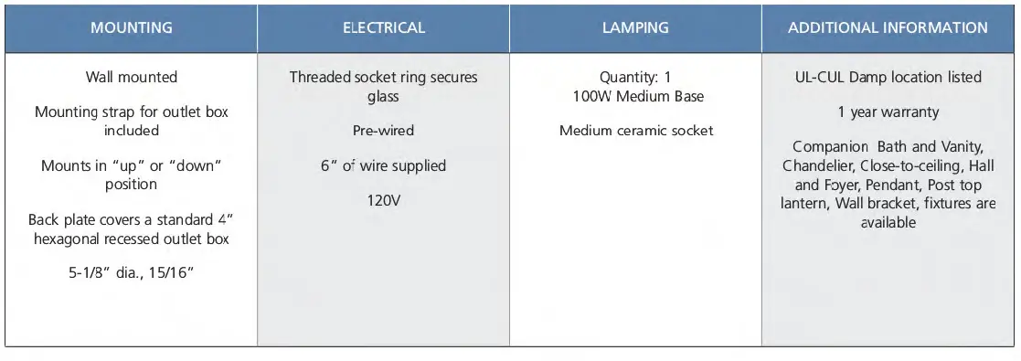 PROGRESS LIGHTING-P2913-15-Heart-5.75-in-1-Light-Polished-Chrome-Farmhouse-Vanity-Light-01