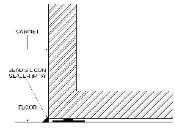 Perlick -24 Hc-Series-Hb-Series-and-Hd-Series-Undercounter-Refrigeration-6