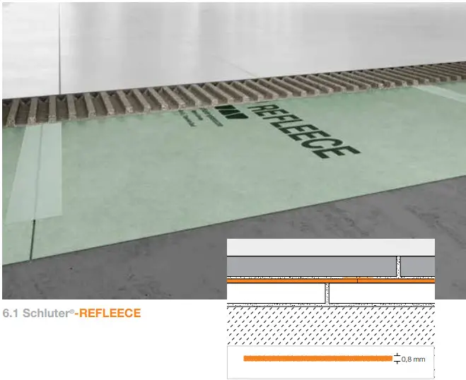 Schluter Systems REFL30M Refleece Temporary Floor Underlayment Membrane 323 Sq Ft Roll - Figure