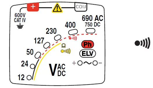 CHAUVIN-ARNOUX-C-A-742-Voltage-Detector-fig 15