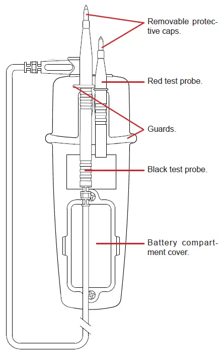 CHAUVIN-ARNOUX-C-A-742-Voltage-Detector-fig 2