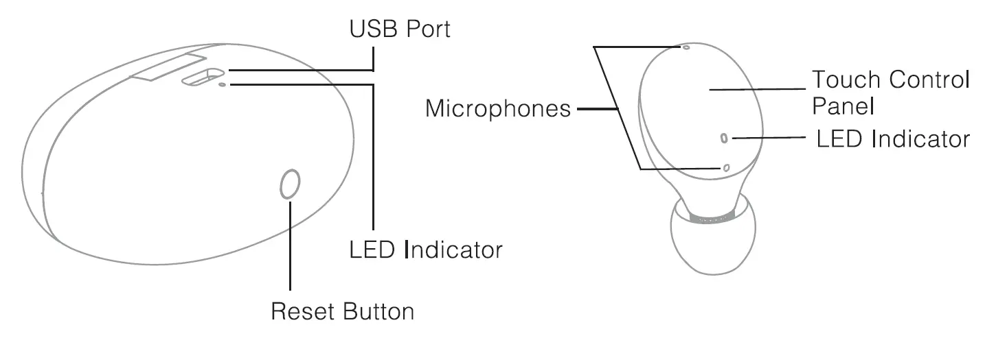 final AG-UZURA TWS Bluetooth Earphone 2