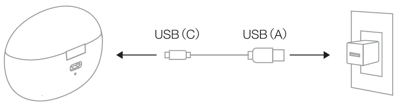 final AG-UZURA TWS Bluetooth Earphone 3
