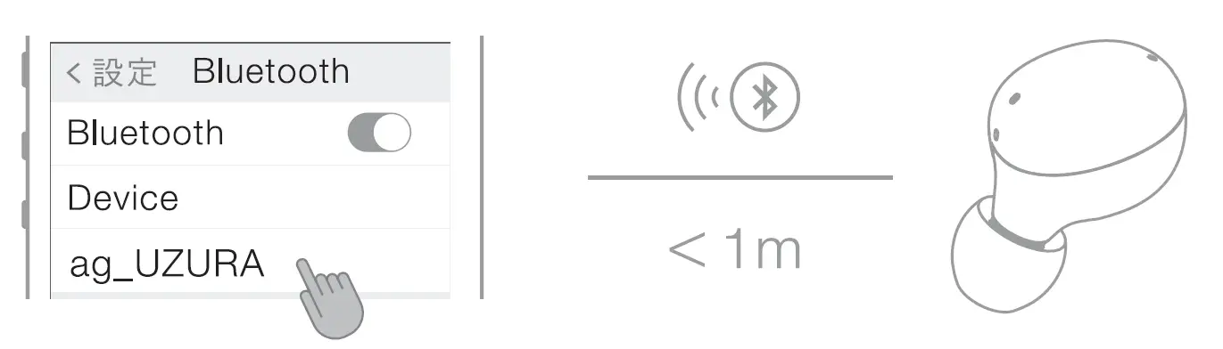 final AG-UZURA TWS Bluetooth Earphone 7