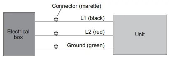 STELPRO-SIL-Series-Electronic-Convector-fig-3