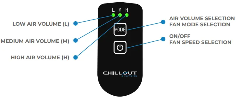 CHILLOUT-SYSTEMS-Cypher-Micro-Cooler-FIG- (14)