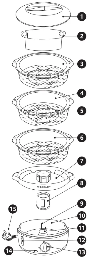 aigostar-300005KHM-Food-Steamer-fig1