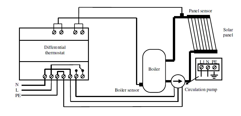 INTIEL-Controllers-DT 3.1-Programmable-Differential-Thermostat-13