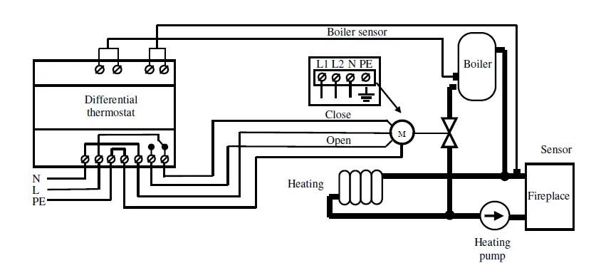 INTIEL-Controllers-DT 3.1-Programmable-Differential-Thermostat-15