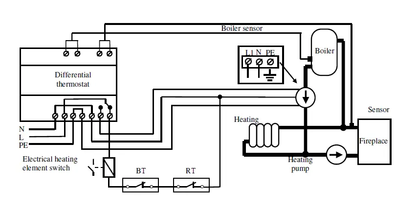 INTIEL-Controllers-DT 3.1-Programmable-Differential-Thermostat-16