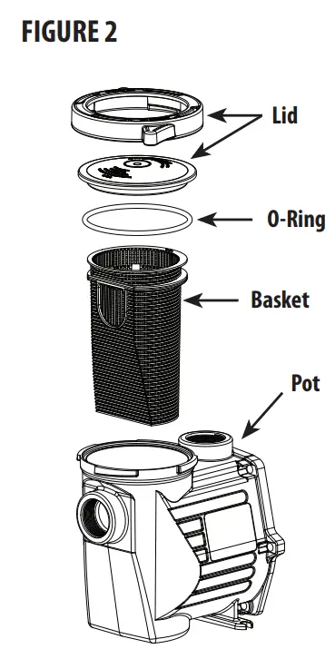 waterway Power Defender 2 7 HP Variable Speed Pump - Fig 2