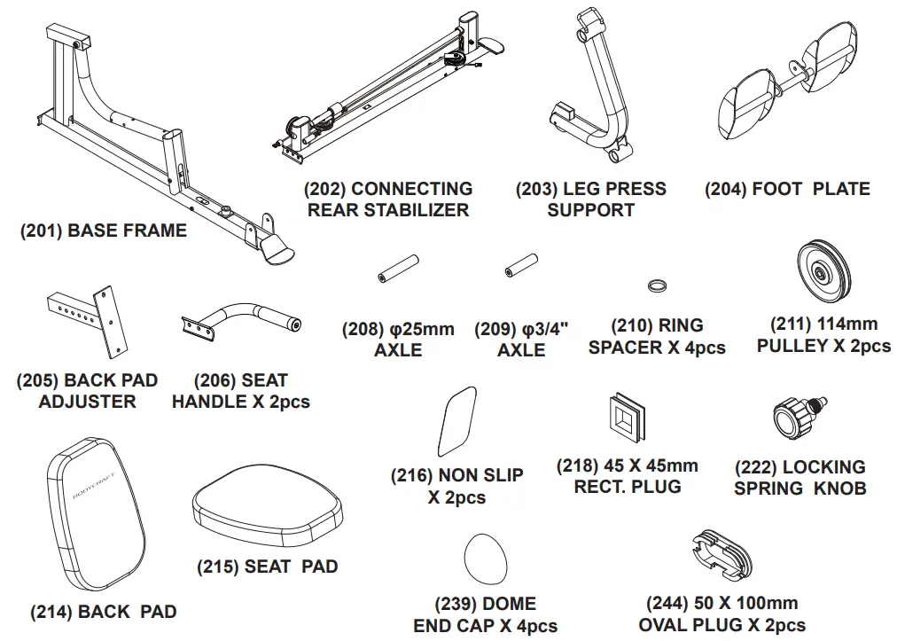 BODYCRAFT Elite V5 Home Gym Exercises Machine - fig 3