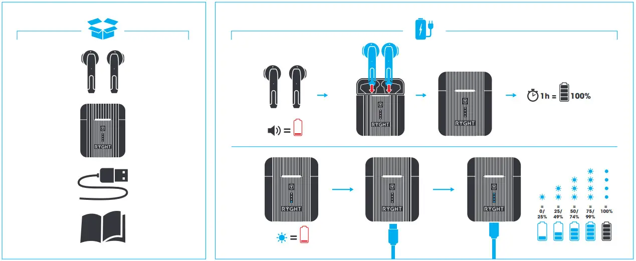 RYGHT Veho Wireless Earbuds - Figure 1