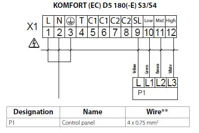 BLAUBERG-KOMFORT-EC-D5B-180-Heat-Recovery-Air-Handling-Unit-19