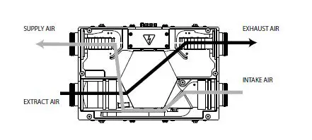 BLAUBERG-KOMFORT-EC-D5B-180-Heat-Recovery-Air-Handling-Unit-5