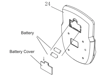 SUNNY-SF-RB4616S-Easy-Adjustable-Seat-Recumbent-Bike-fig-14