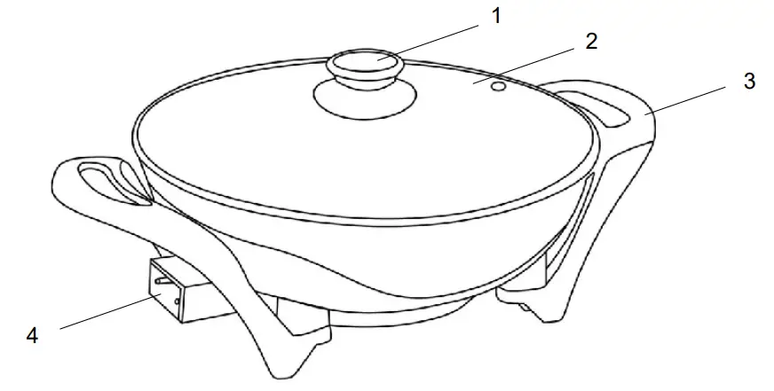 KNOW YOUR ELECTRIC WOK